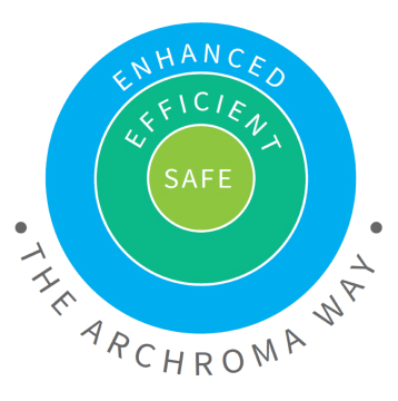 Enhanced, Efficient, Safe - The Archroma Way